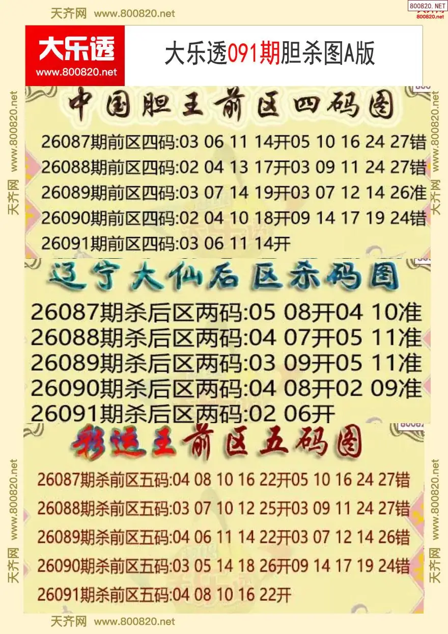 大乐透胆杀图A版
