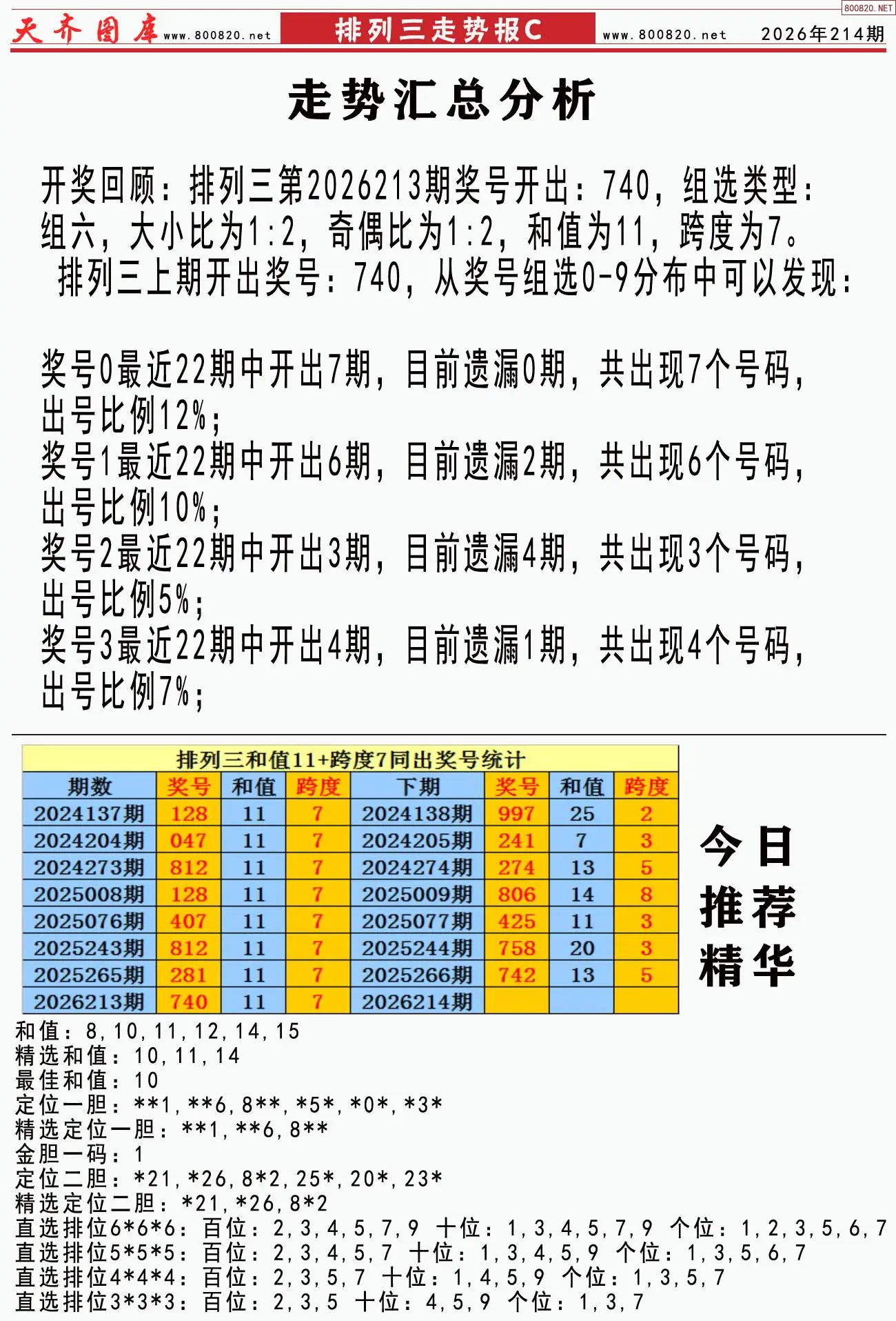 体彩排列三走势报C