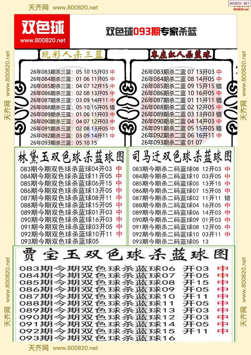 双色球专家杀蓝