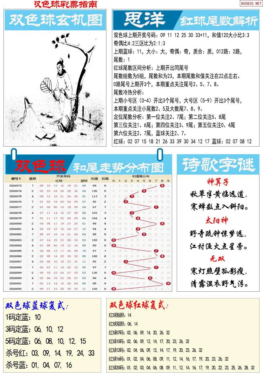 牛彩指南