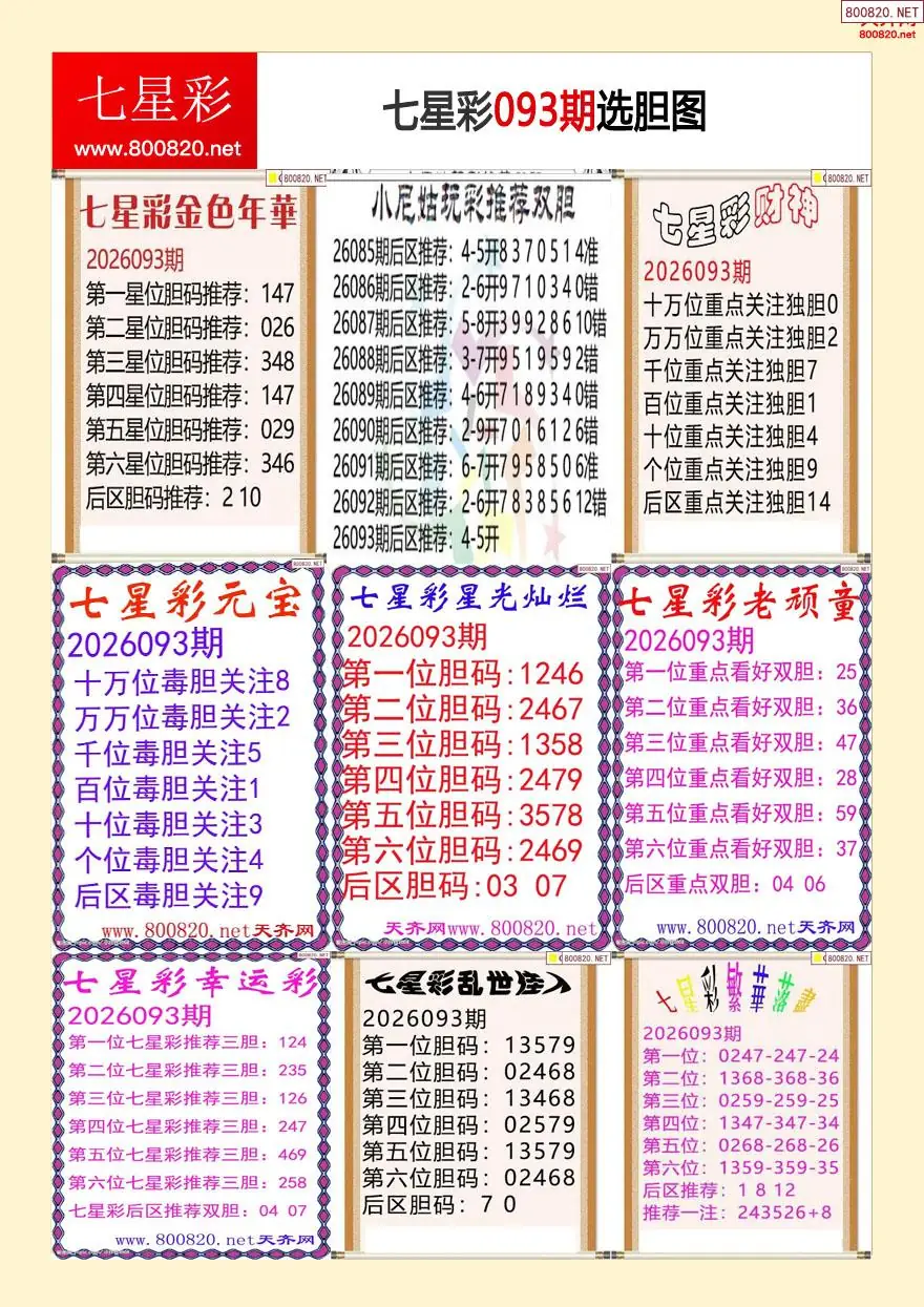 七星彩选胆图