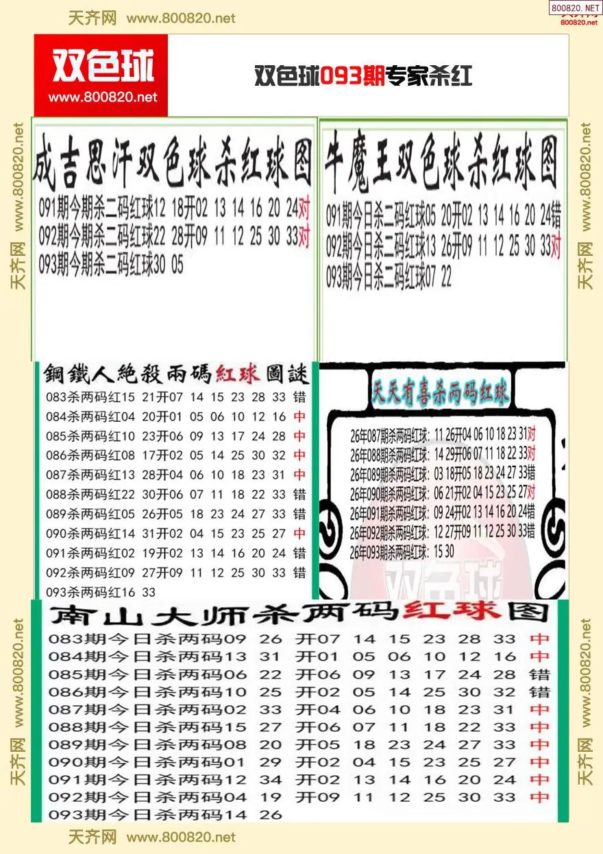 双色球专家杀红