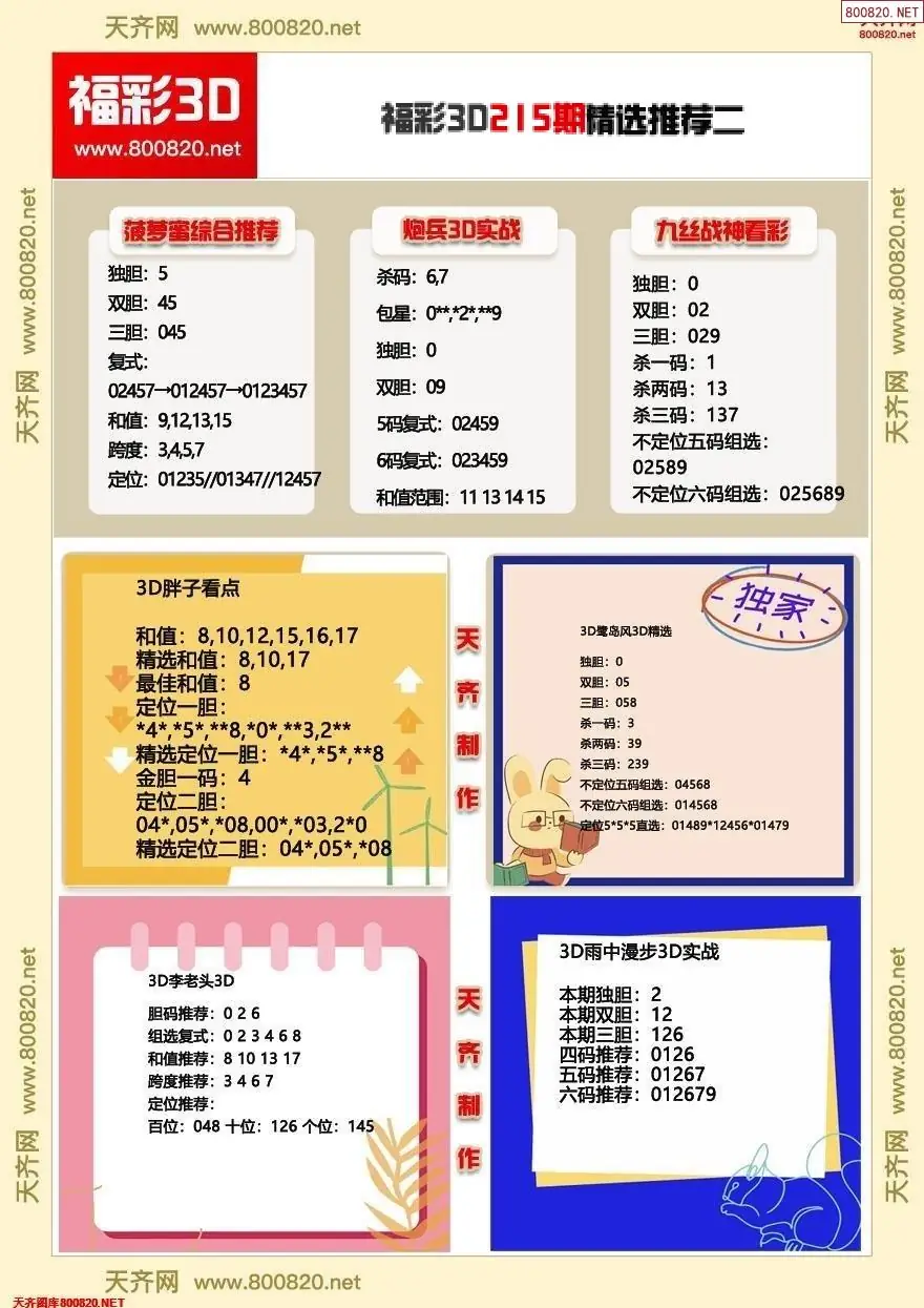 A360福彩3d精选推荐二
