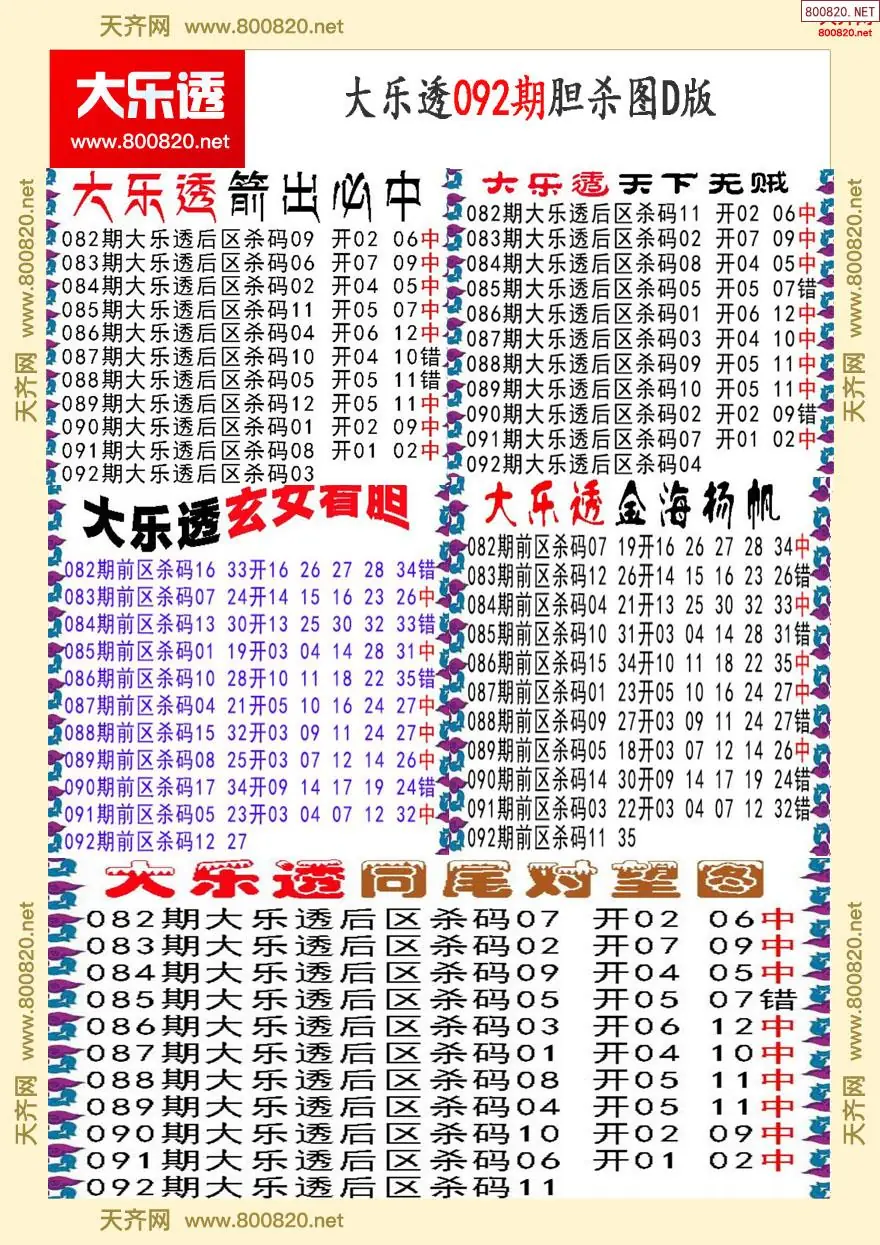 大乐透胆杀图D版