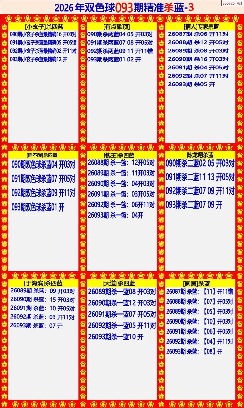 双色球精准杀蓝3版