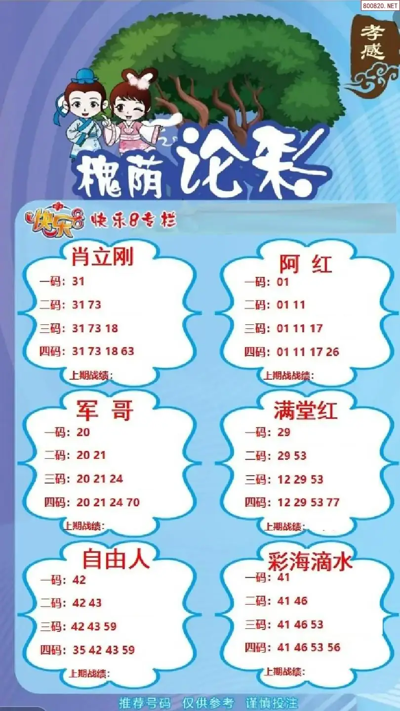 槐荫论彩