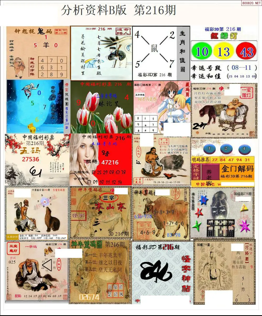 A2143D分析资料B版