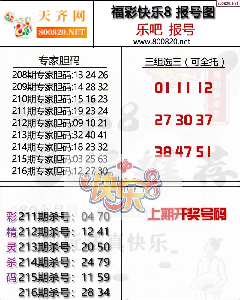 快乐8报号图