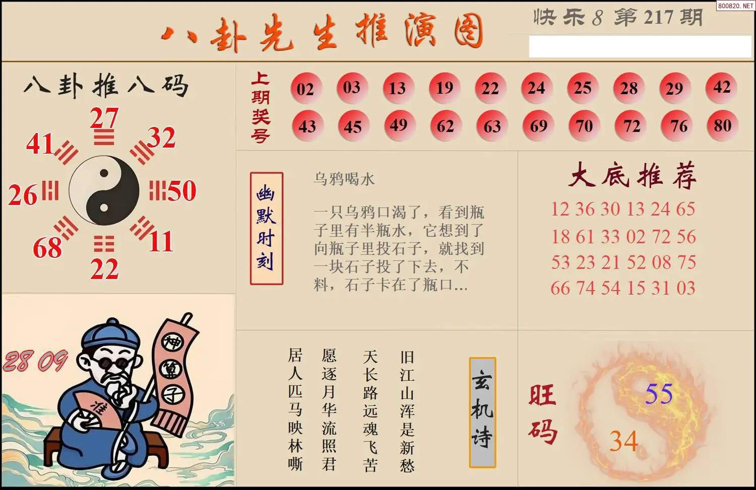 八卦推演图