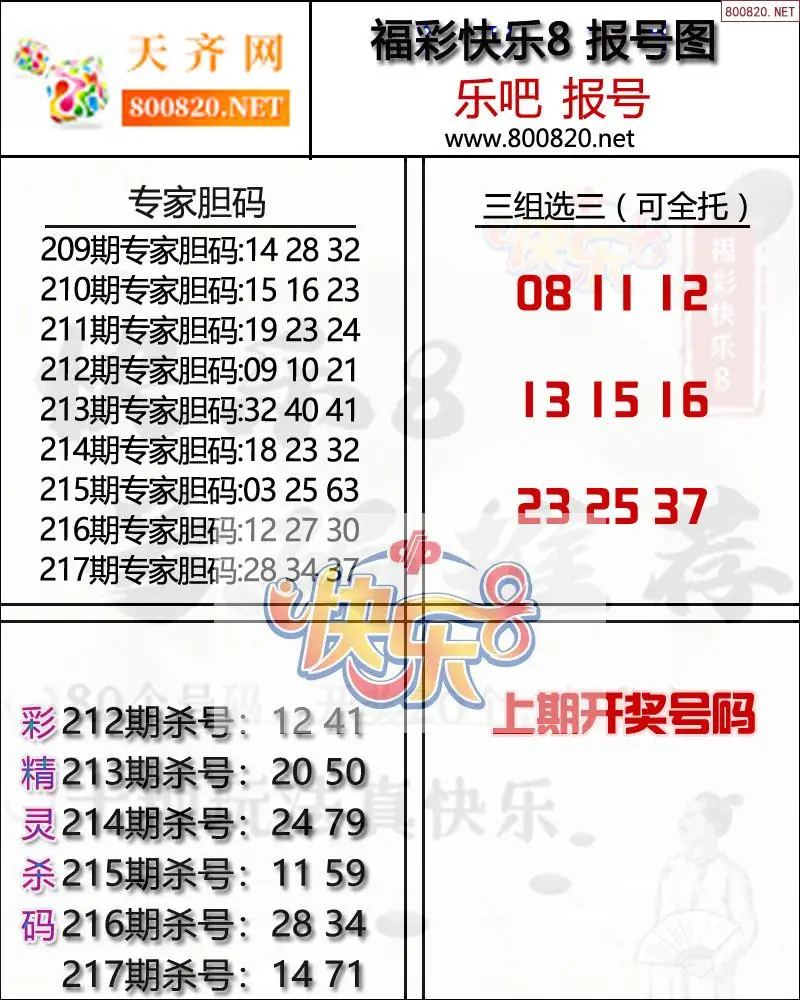 快乐8报号图