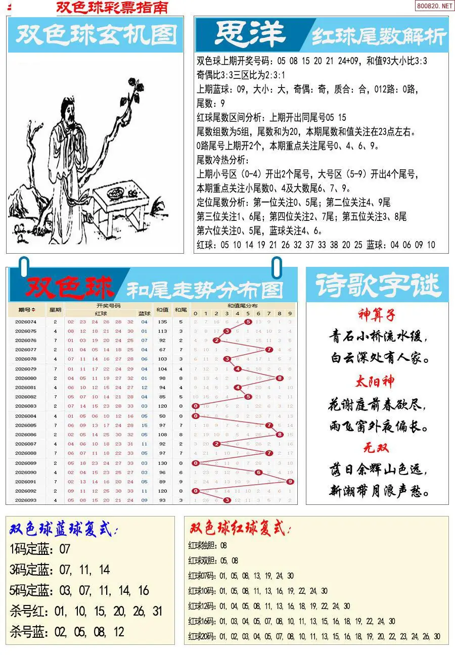 牛彩指南