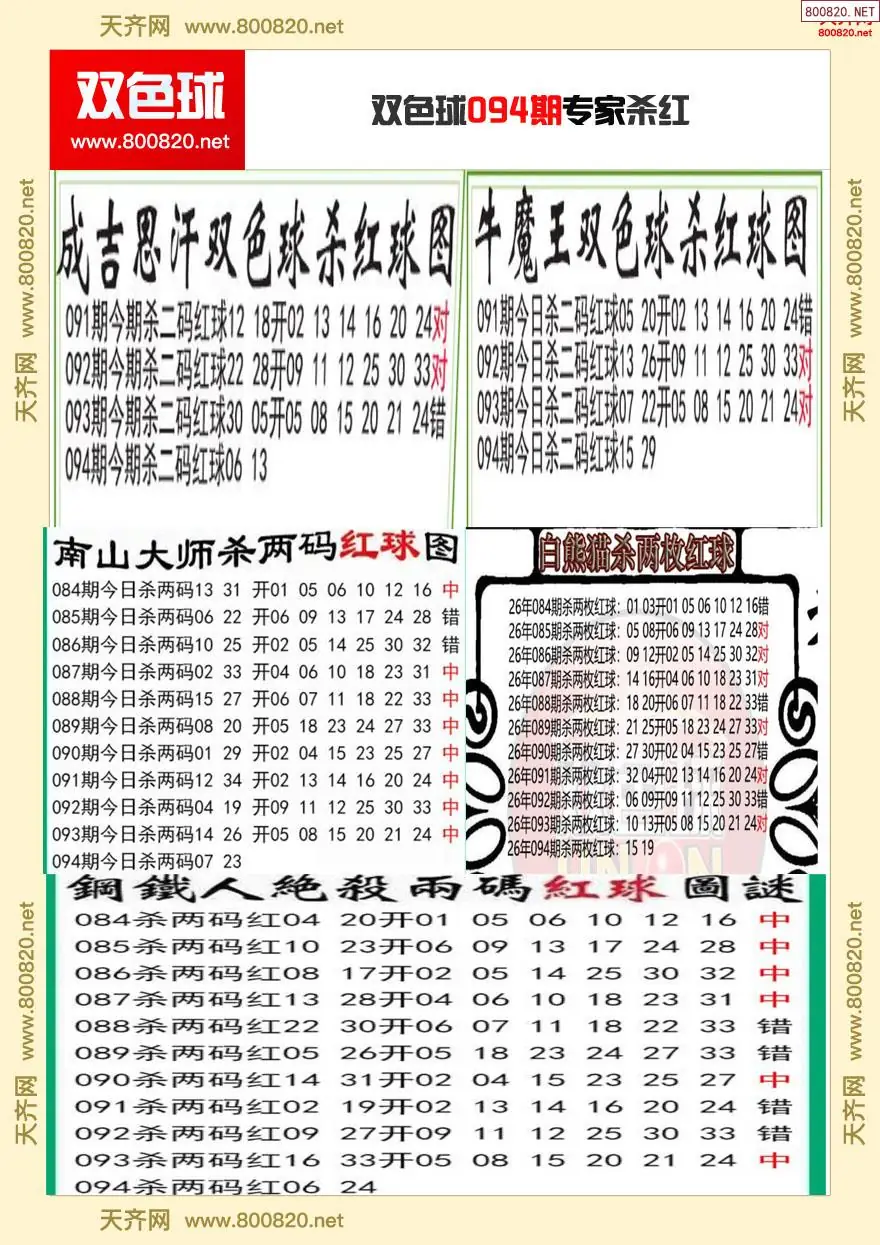 双色球专家杀红