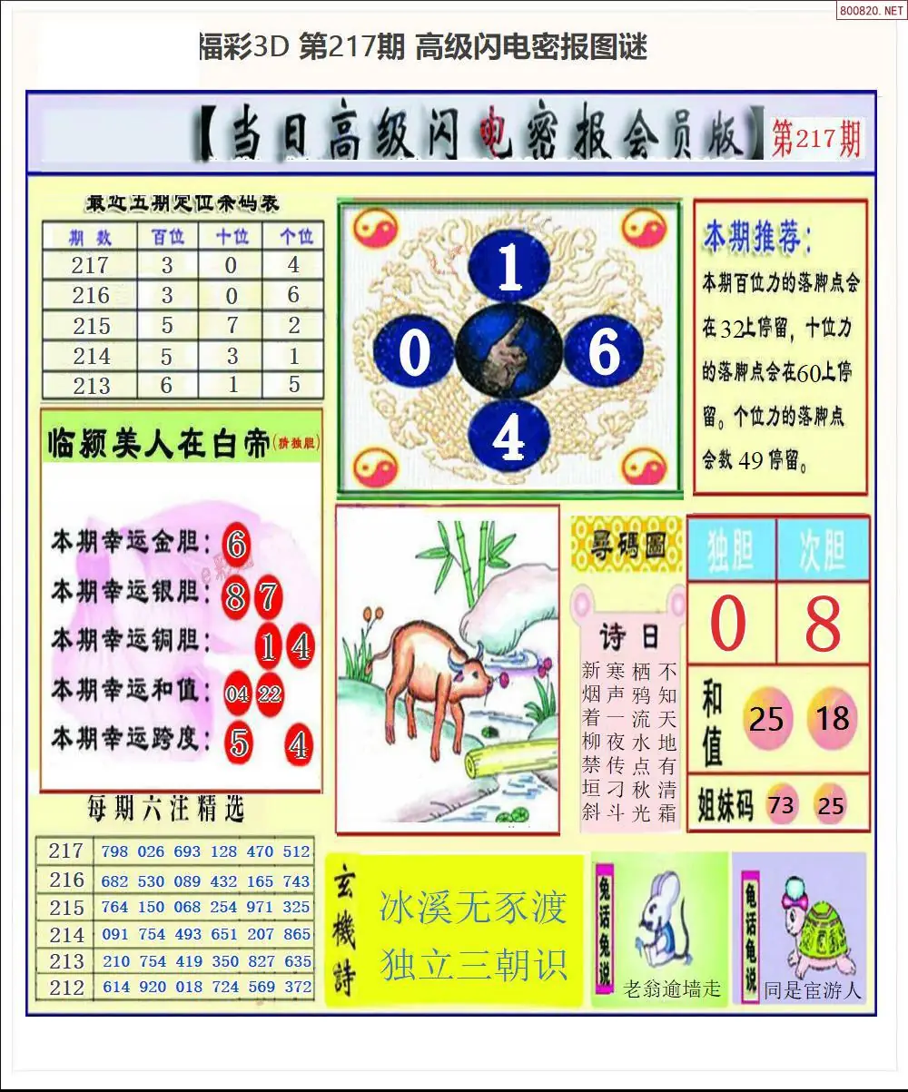 A265闪电密报