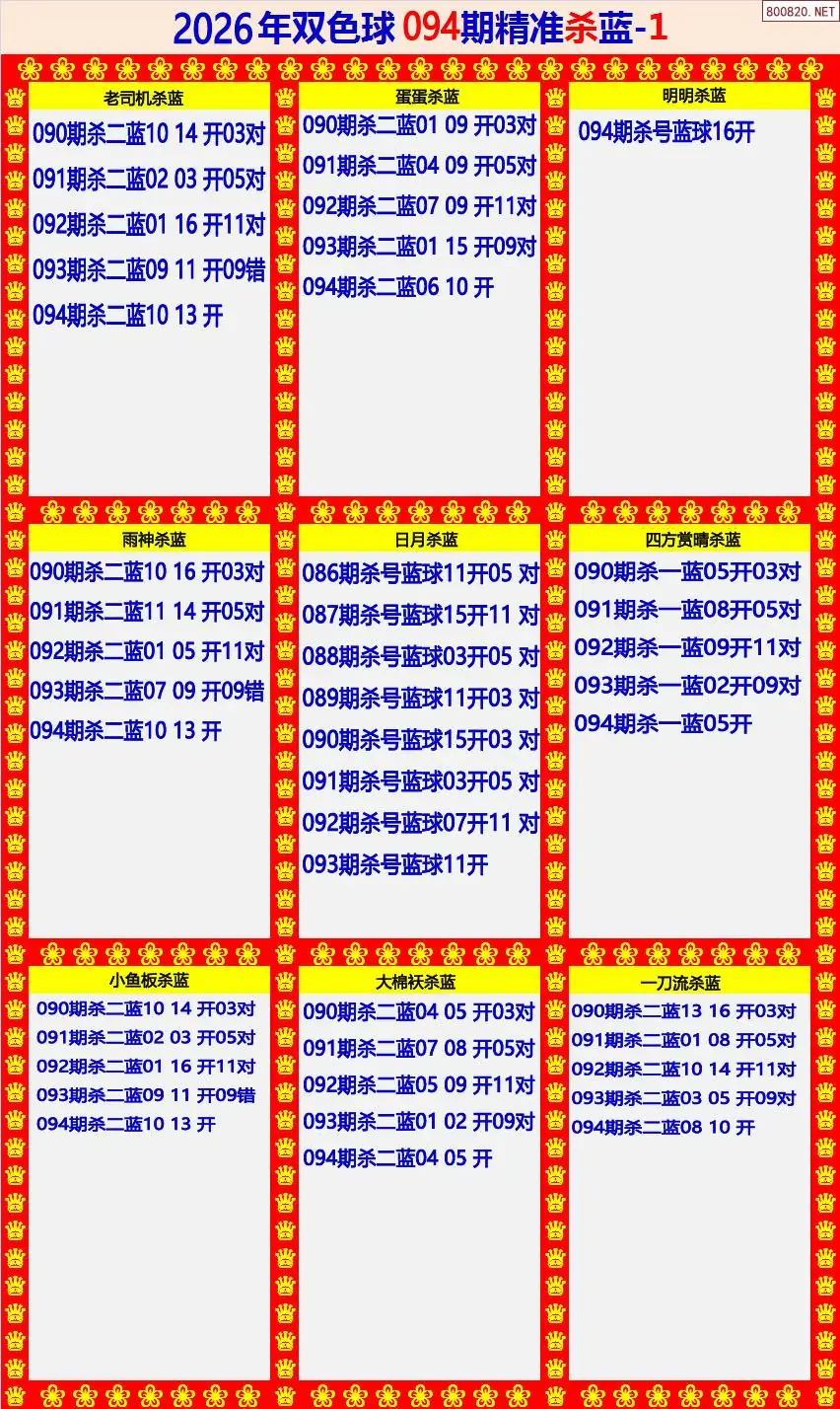 双色球精准杀蓝1版