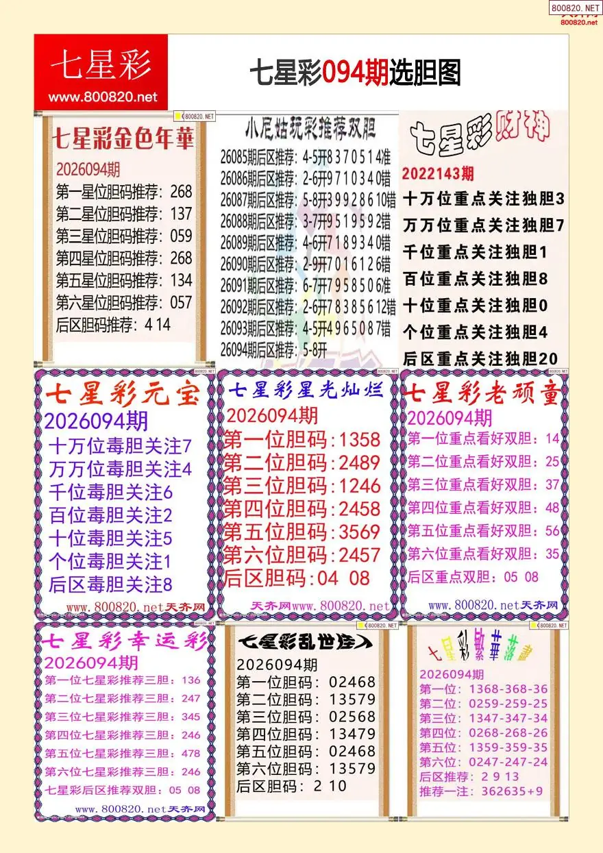 七星彩选胆图