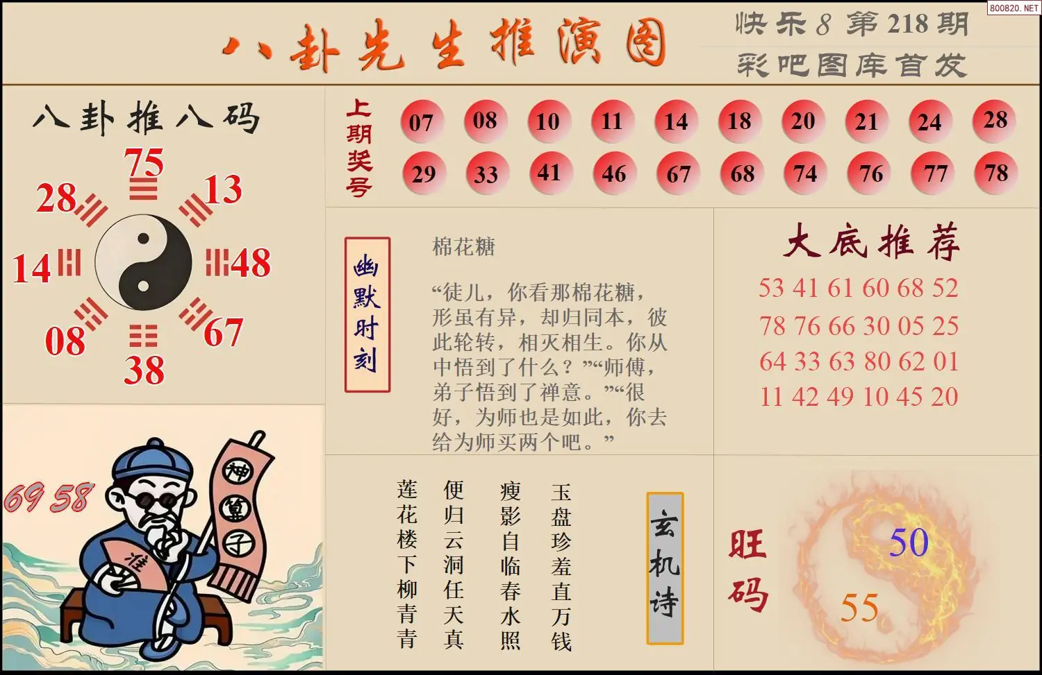八卦推演图