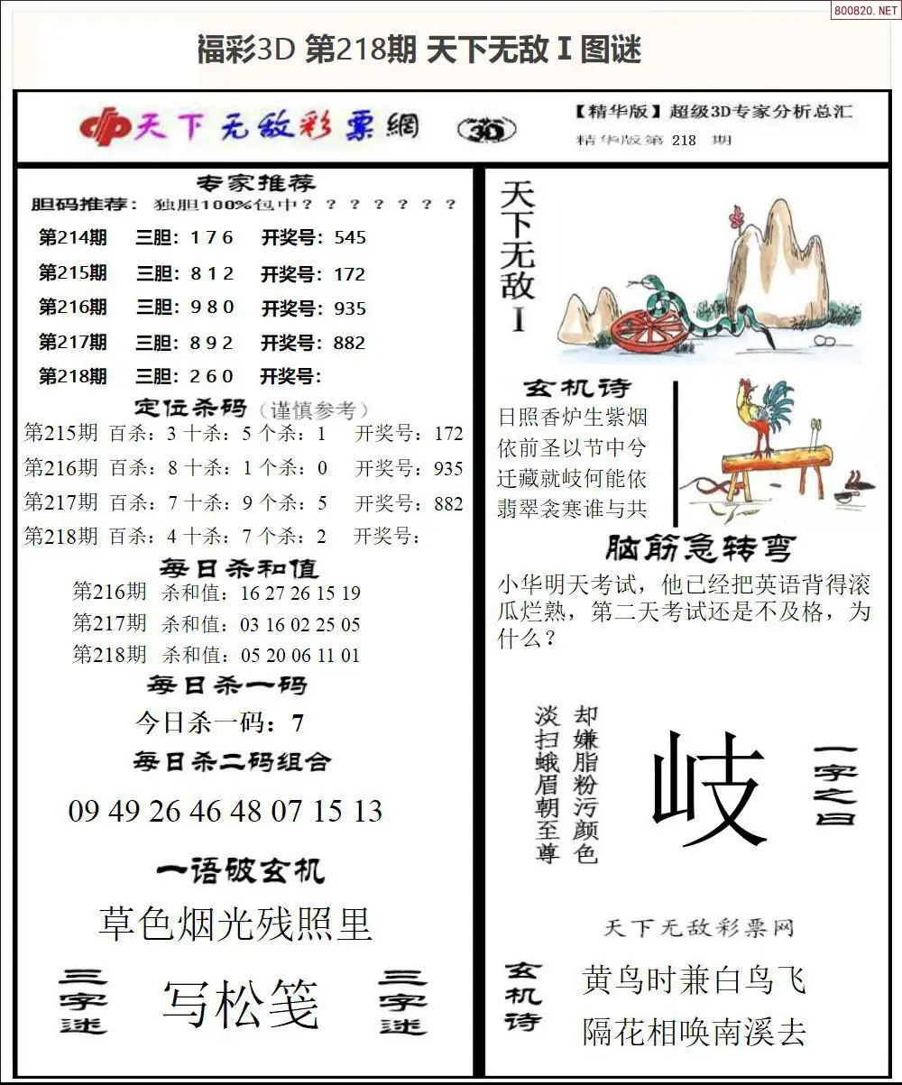 3D天下荐彩1