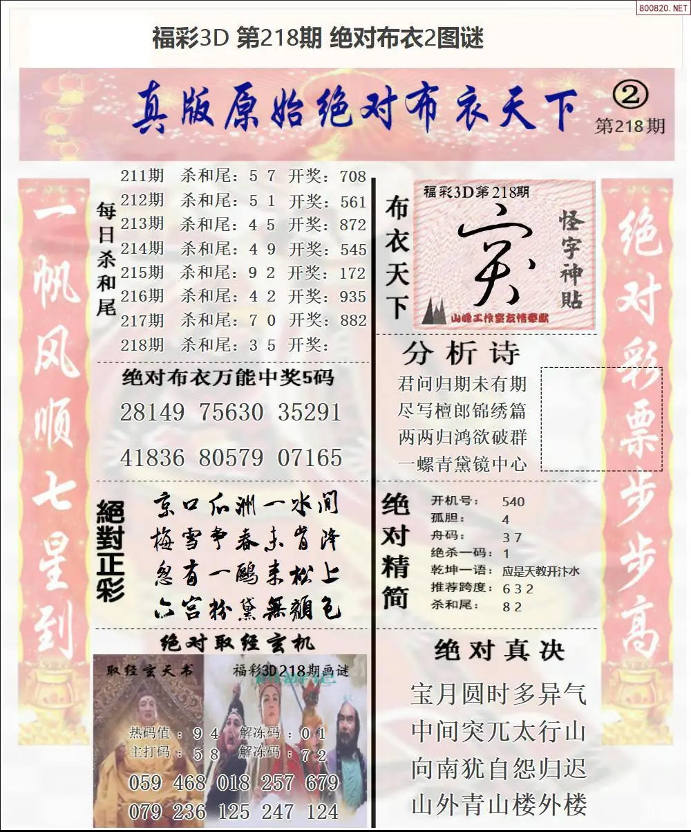 绝对布衣2