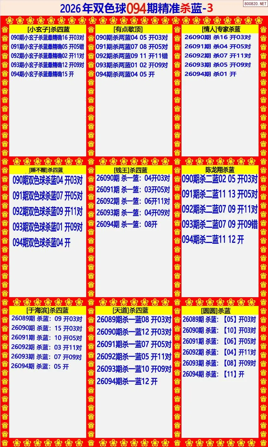 双色球精准杀蓝3版