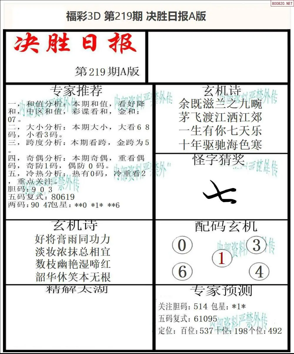 A362决胜报A版