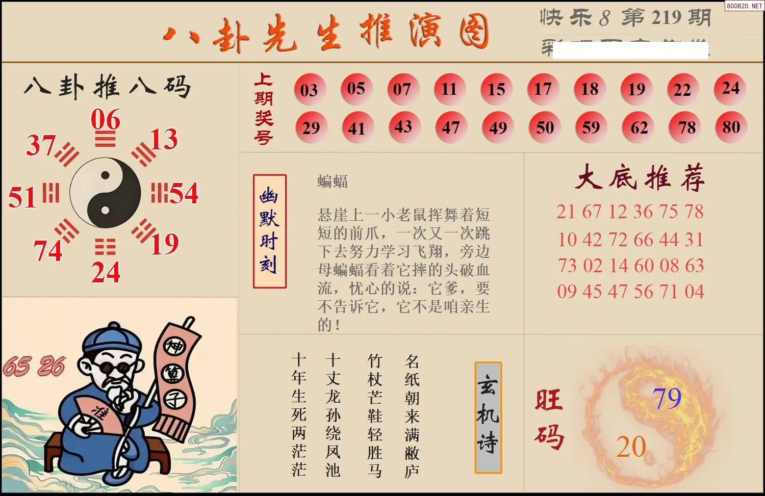 八卦推演图