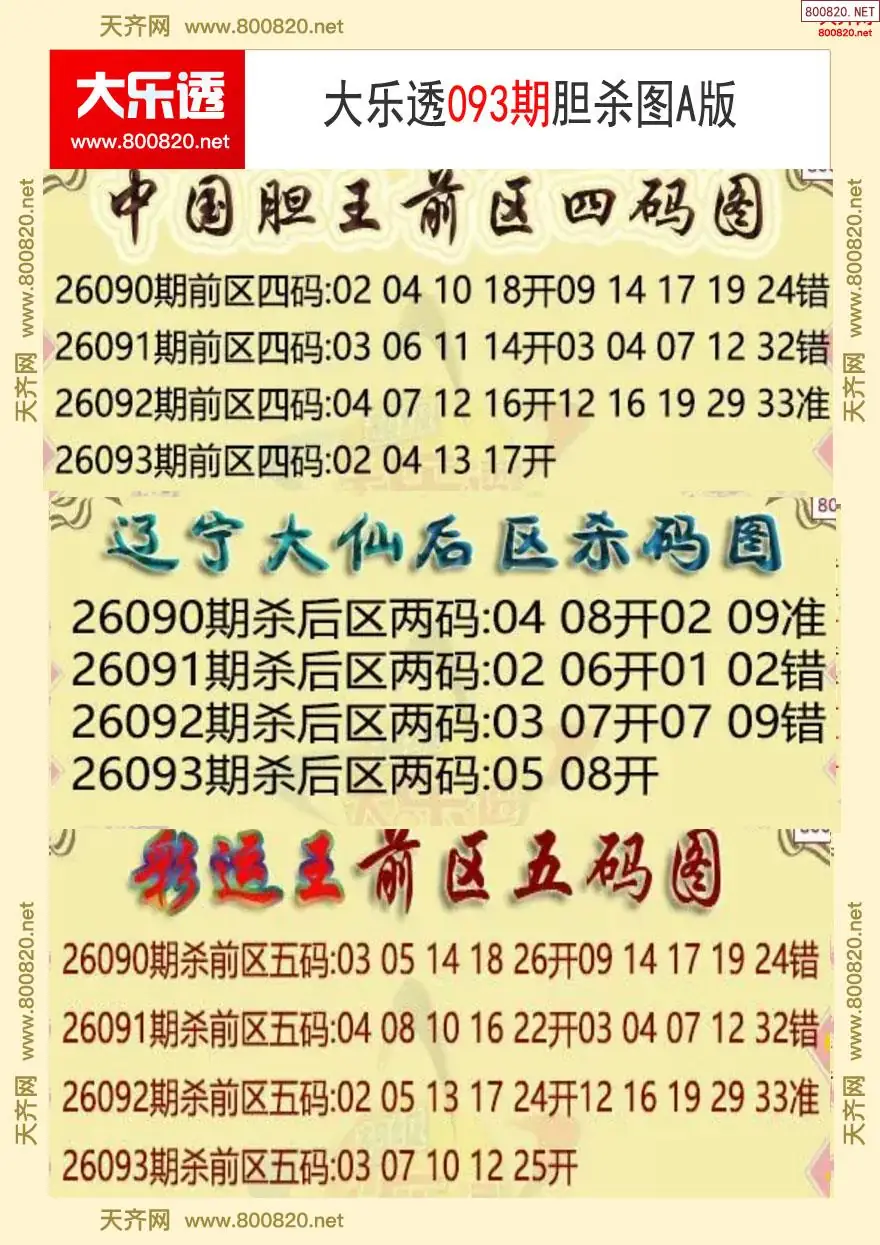 大乐透胆杀图A版