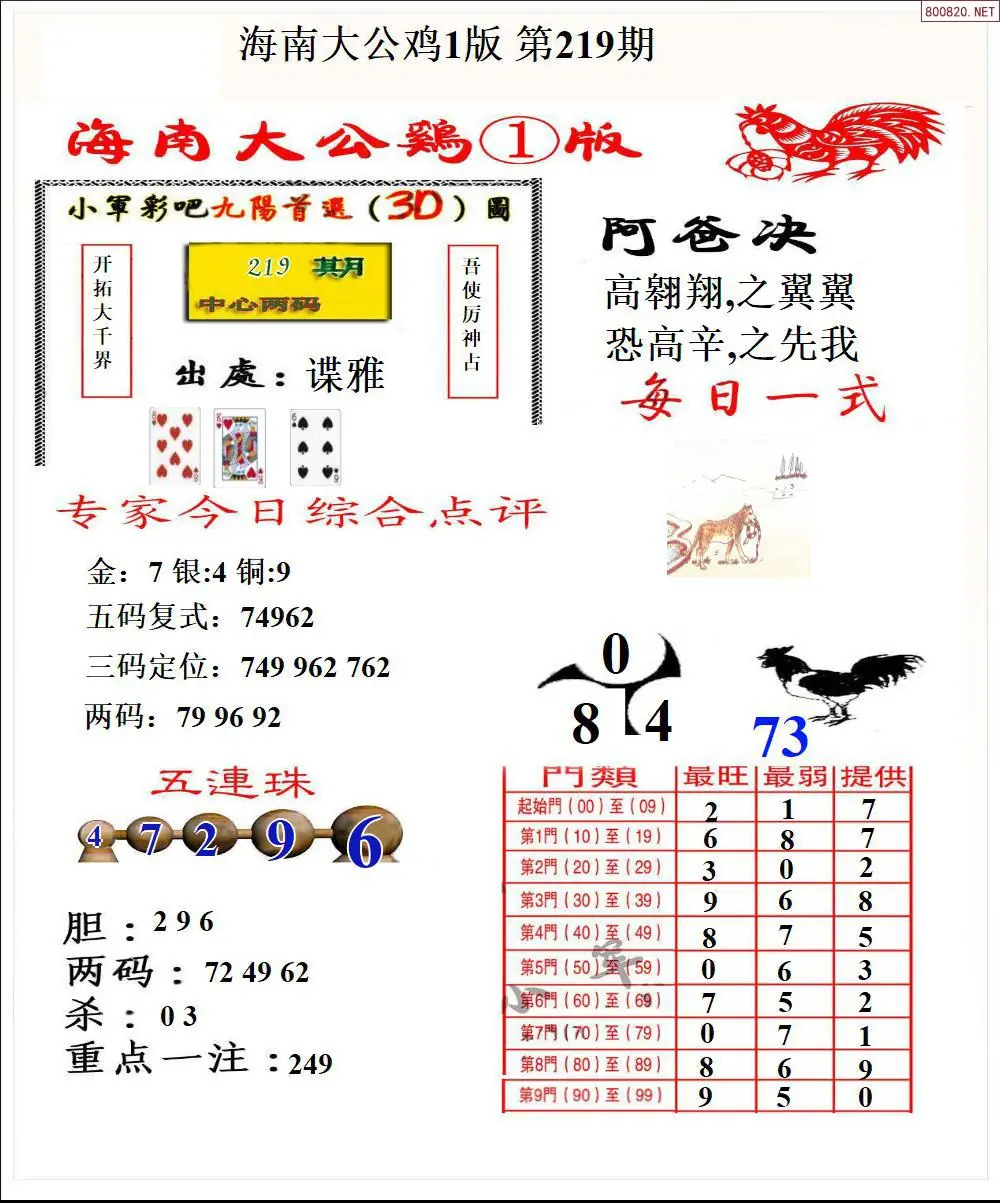 大公鸡1版