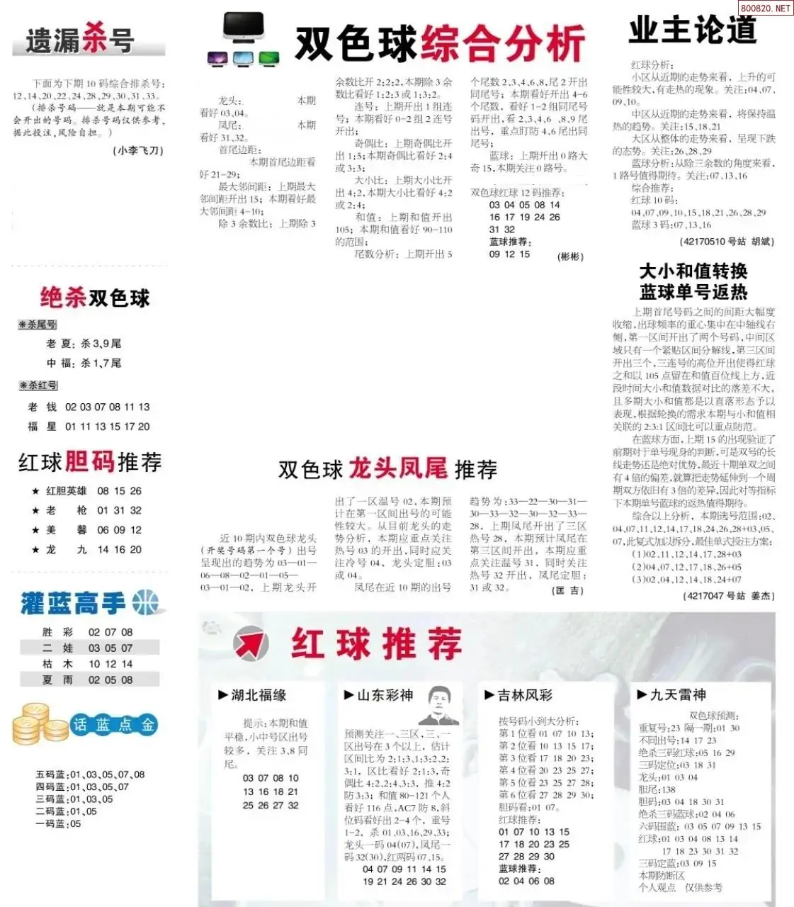 双色球综合分析报