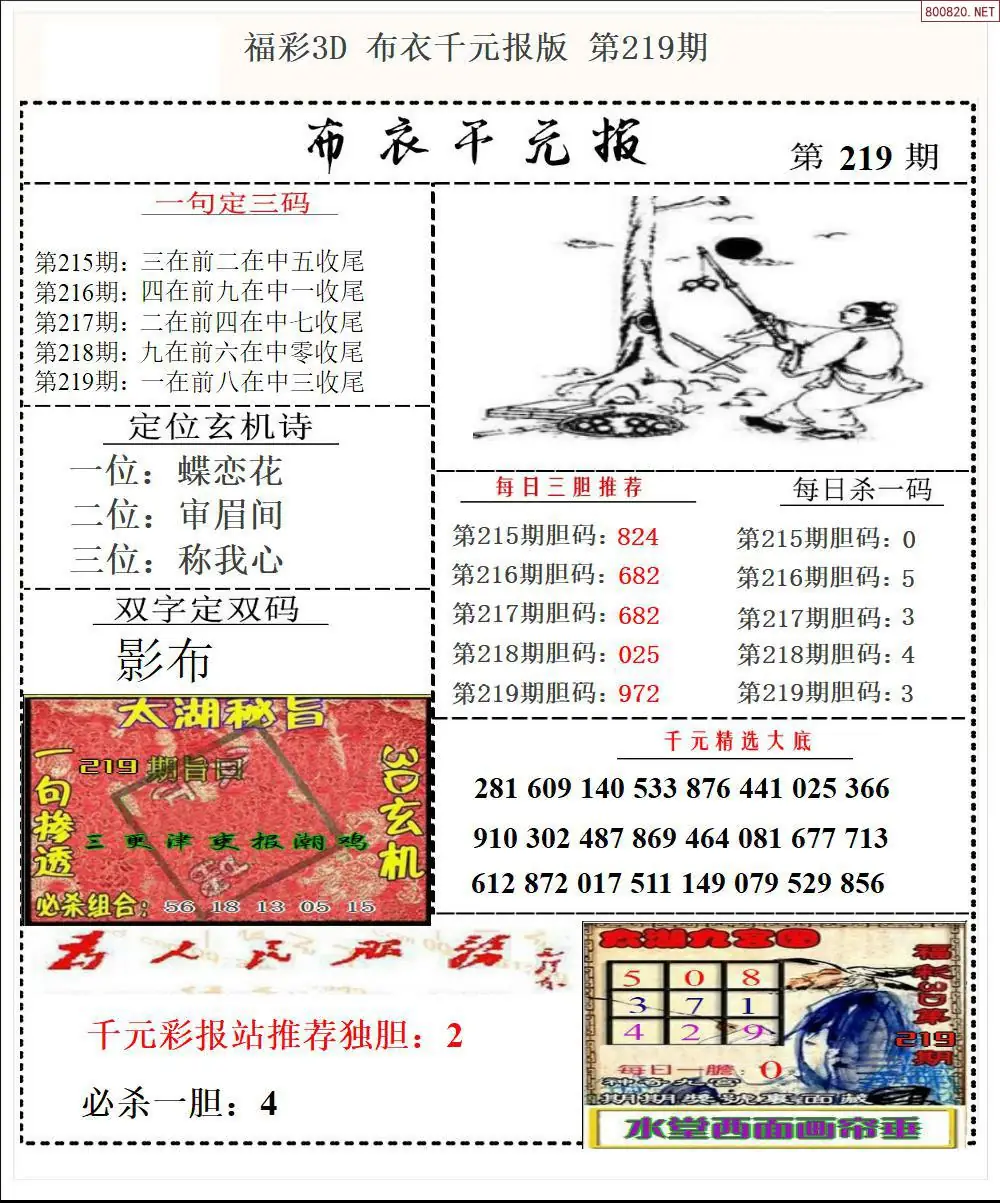 布衣千元报