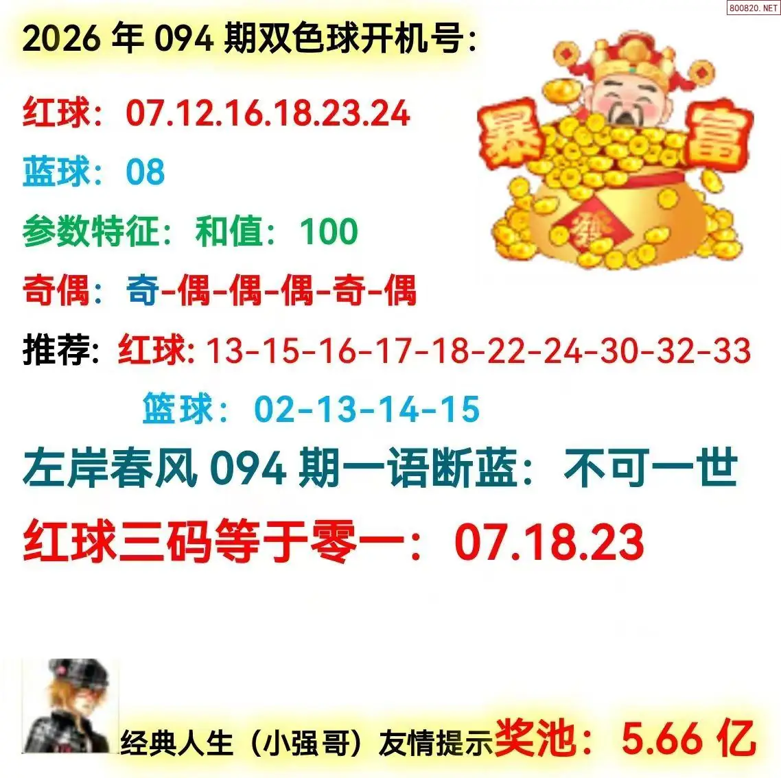 双色球开机号分析