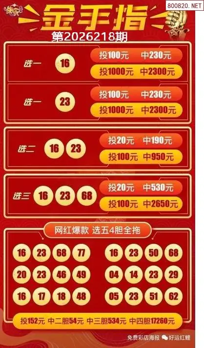 金手指选五四胆