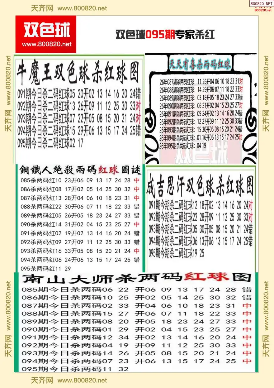双色球专家杀红