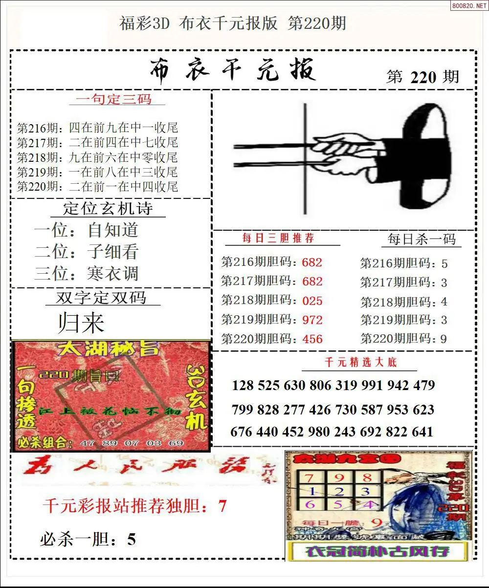 布衣千元报