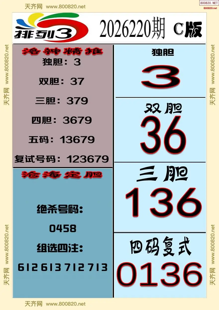 排三专家推荐C