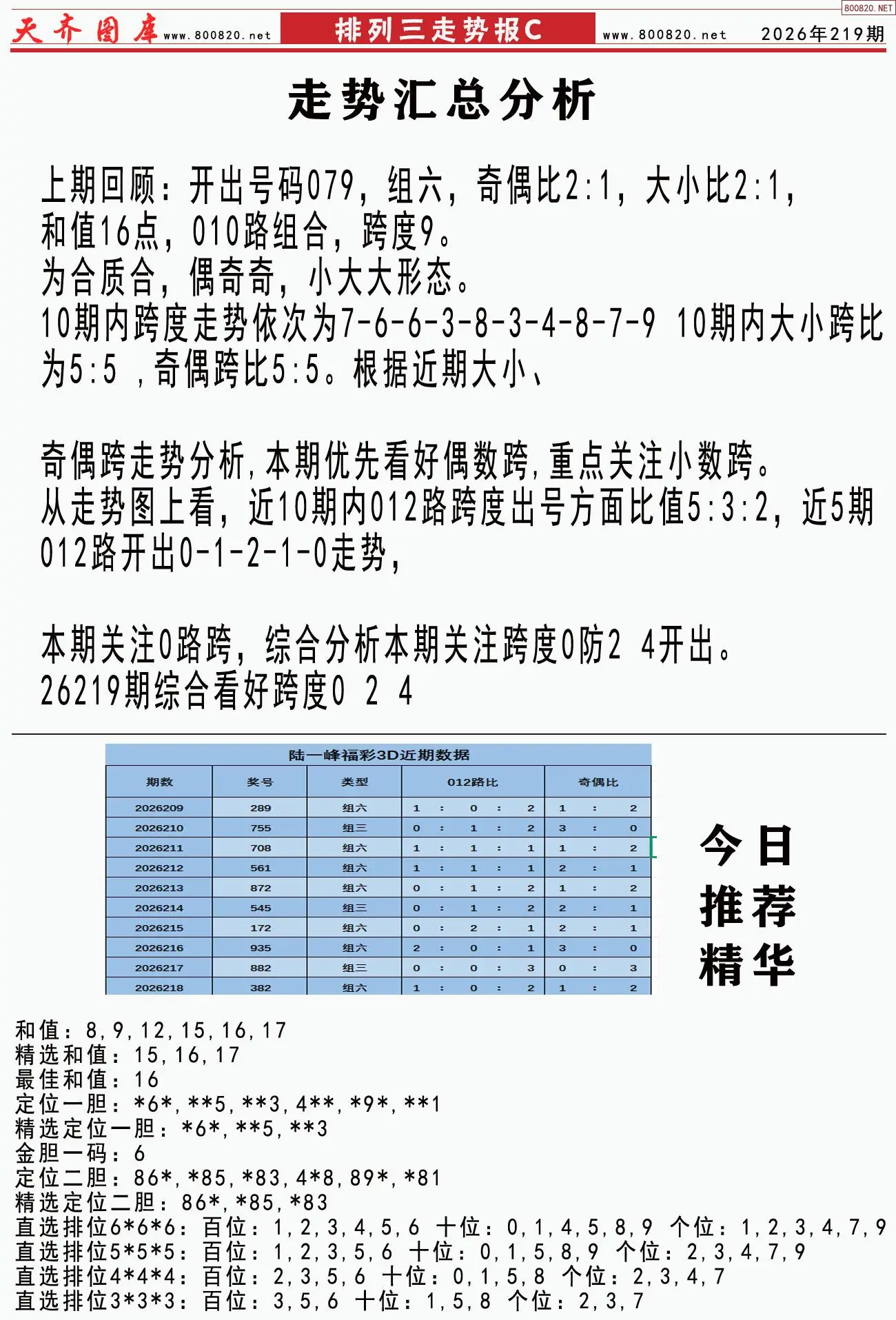 体彩排列三走势报C
