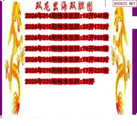 26220期双龙双胆杀码3d图谜