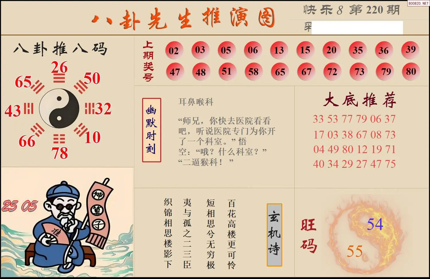 八卦推演图