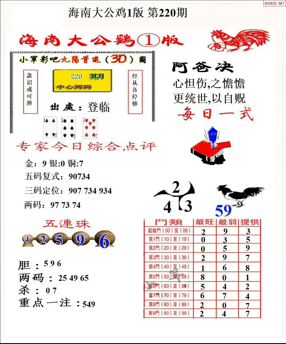 大公鸡1版