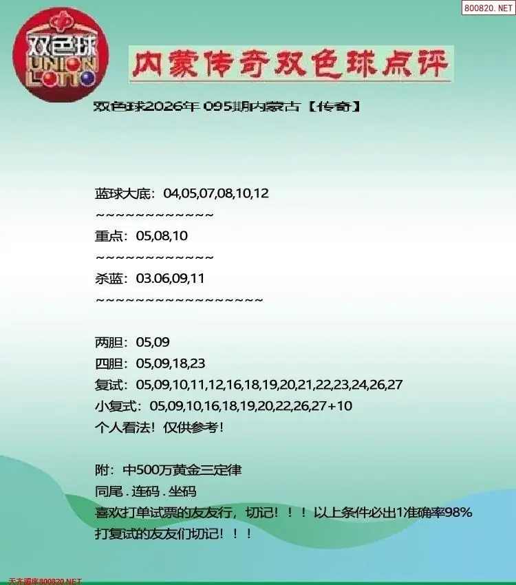 内蒙传奇双色球点评