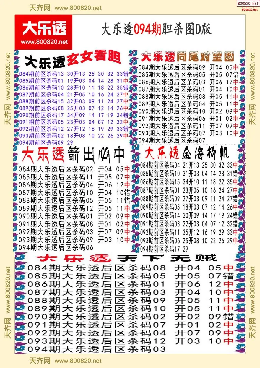 大乐透胆杀图D版