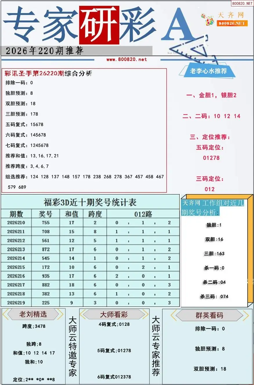 A349专家研彩A版