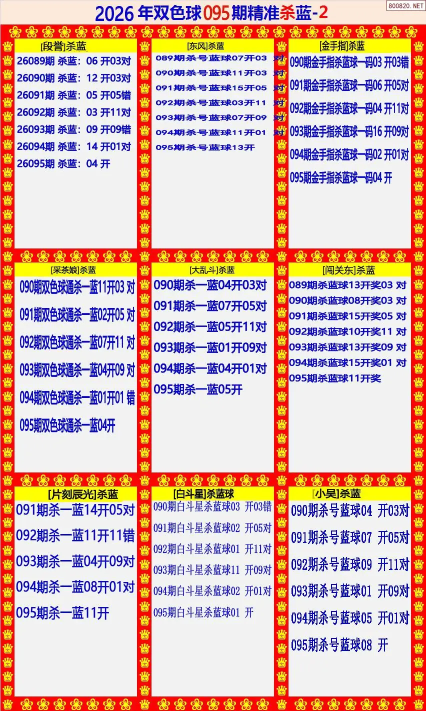 双色球精准杀蓝2版