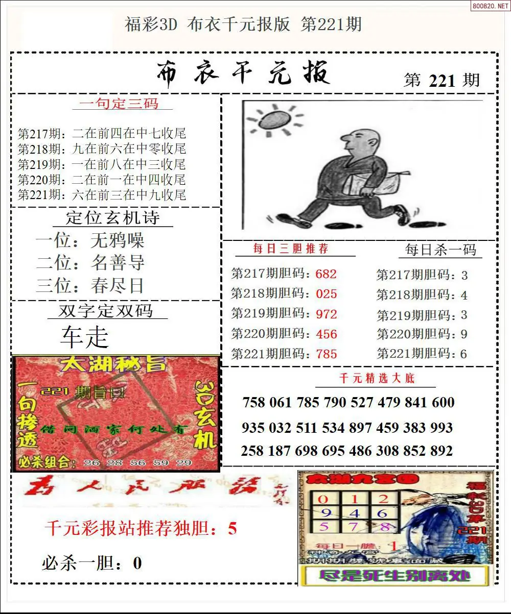 布衣千元报