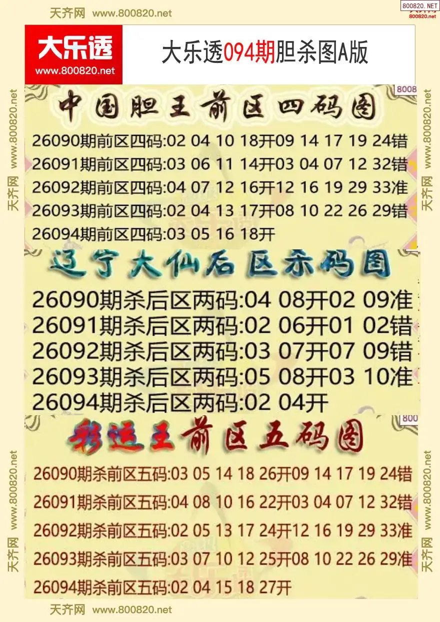 大乐透胆杀图A版