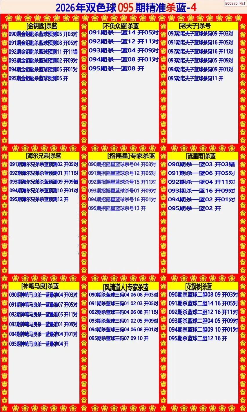 双色球精准杀蓝4版