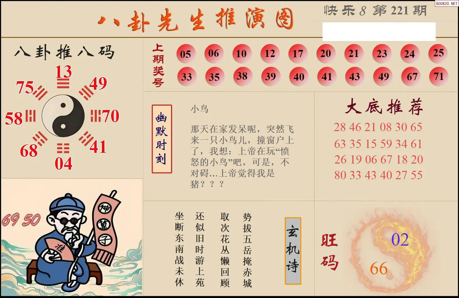 八卦推演图