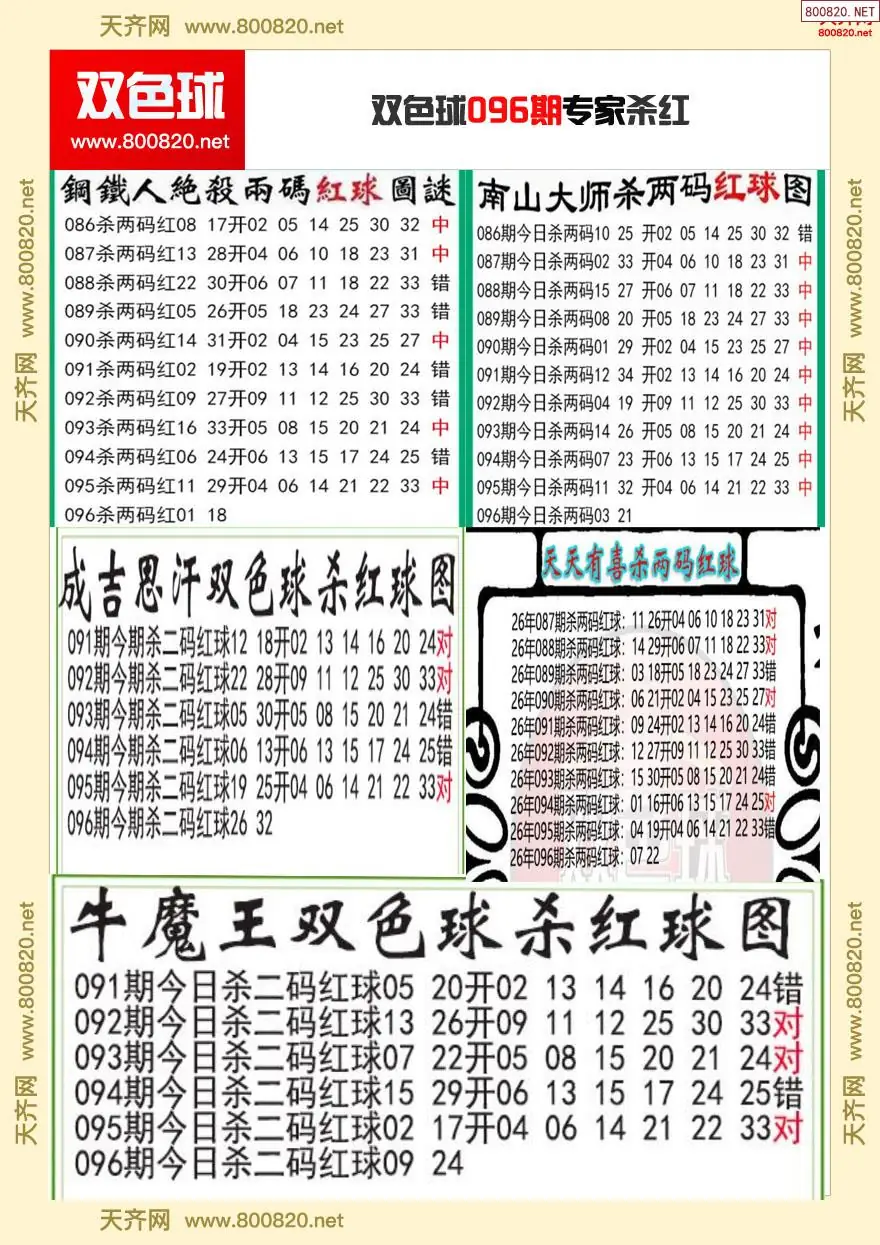 双色球专家杀红