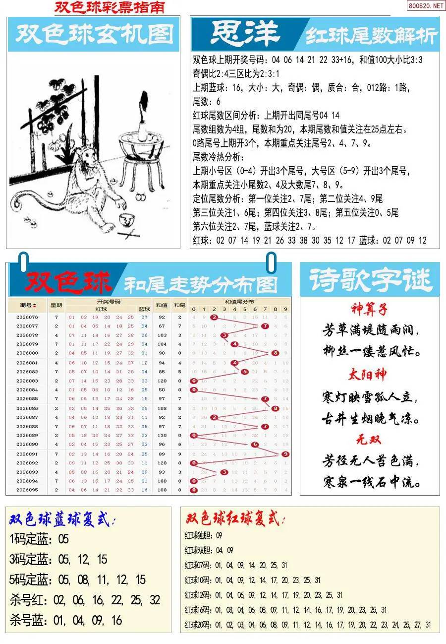牛彩指南
