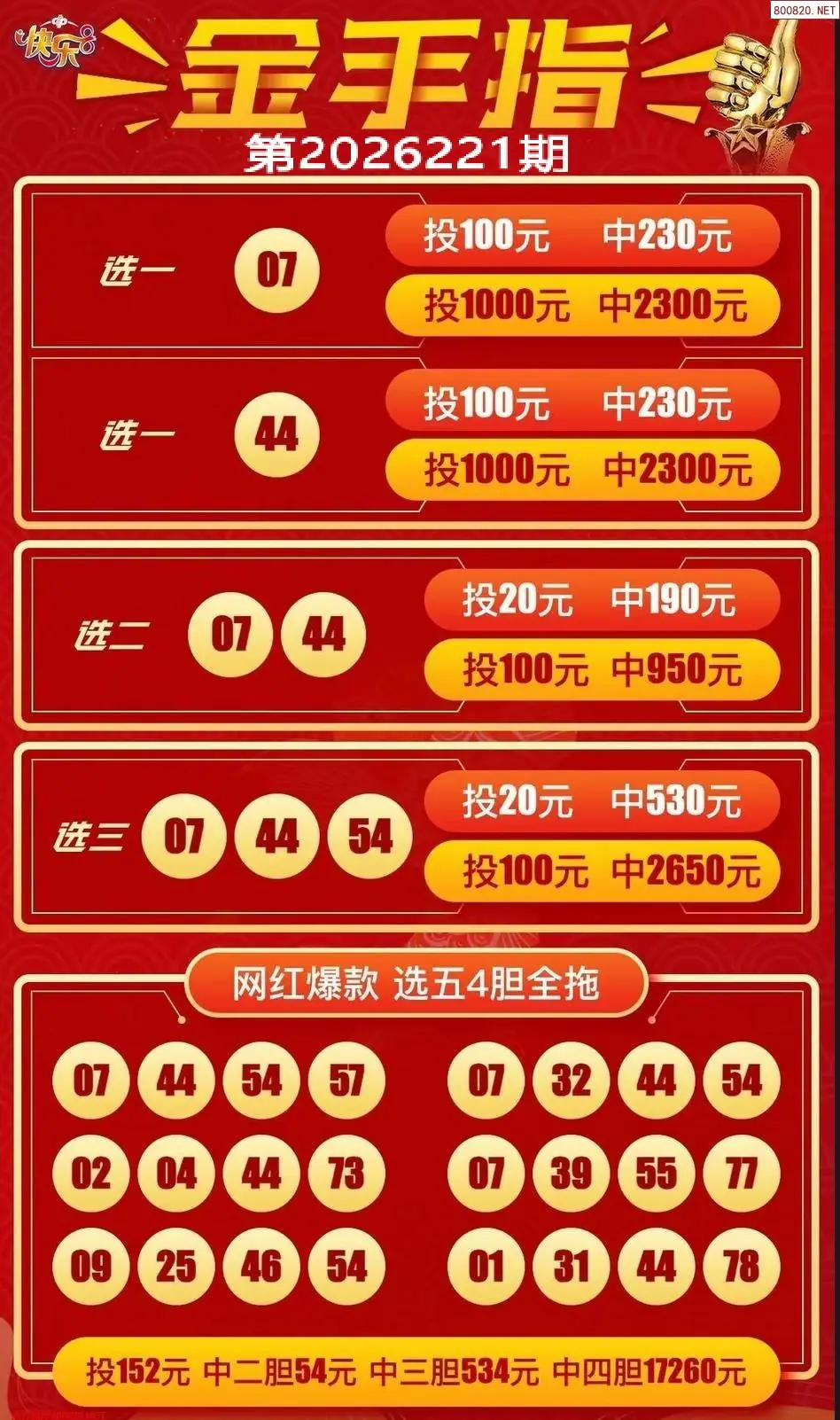 金手指选五四胆