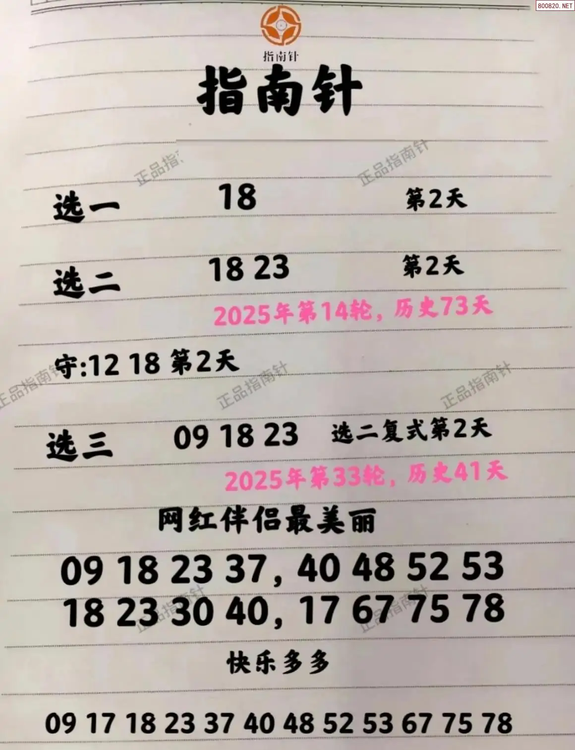 指南针分析
